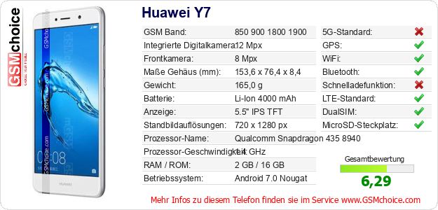 Huawei Y7 technische Daten Huawei Y7 technische Daten