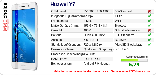 Huawei Y7 technische Daten Huawei Y7 technische Daten