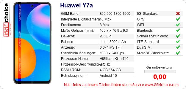 Huawei Y7a technische Daten Huawei Y7a technische Daten