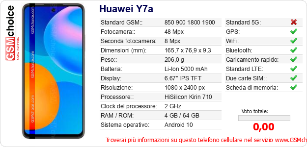 Huawei Y7a Dati tecnici di telefono cellulare 