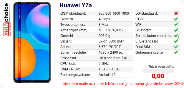 Huawei Y7a Technische gegevens 