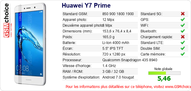 Huawei Y7 Prime Fiche technique