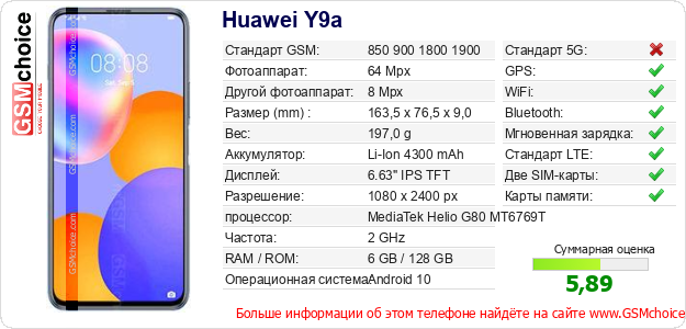Huawei Y9a Технические данные телефона Huawei Y9a Технические данные телефона