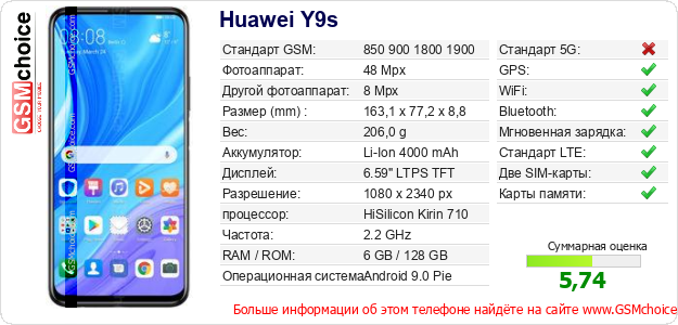 Huawei Y9s Технические данные телефона Huawei Y9s Технические данные телефона