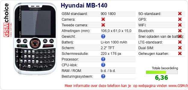 Hyundai MB-140 Technische gegevens 