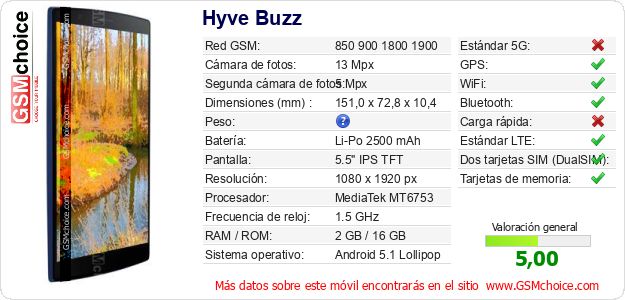 Hyve Buzz Datos técnicos del móvil Hyve Buzz Datos técnicos del móvil