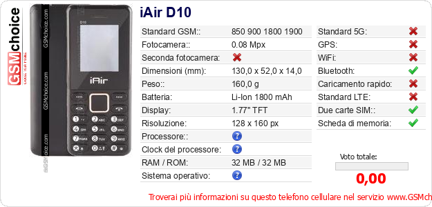 iAir D10 Dati tecnici di telefono cellulare iAir D10 Dati tecnici di telefono cellulare