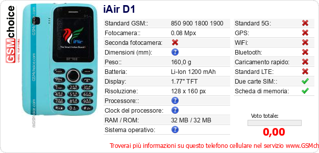 iAir D1 Dati tecnici di telefono cellulare iAir D1 Dati tecnici di telefono cellulare