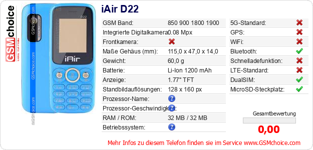 iAir D22 technische Daten iAir D22 technische Daten