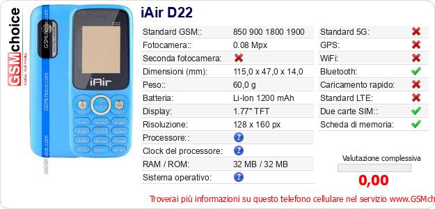 iAir D22 Dati tecnici di telefono cellulare iAir D22 Dati tecnici di telefono cellulare