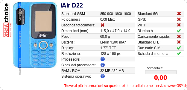 iAir D22 Dati tecnici di telefono cellulare iAir D22 Dati tecnici di telefono cellulare