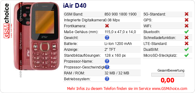 iAir D40 technische Daten iAir D40 technische Daten