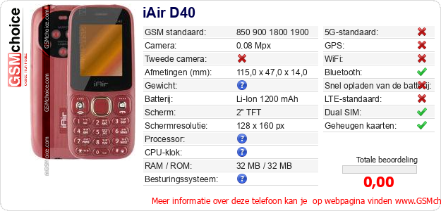 iAir D40 Technische gegevens 