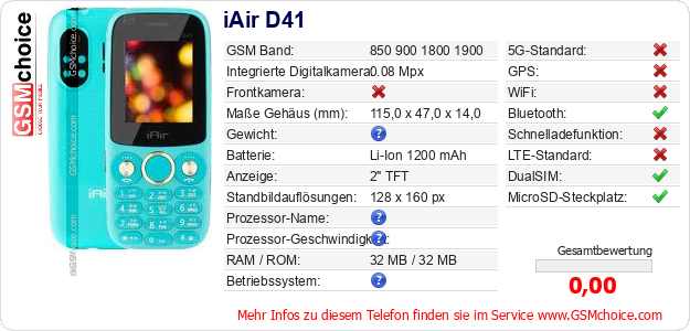 iAir D41 technische Daten iAir D41 technische Daten