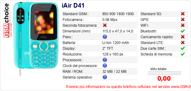 iAir D41 Dati tecnici di telefono cellulare iAir D41 Dati tecnici di telefono cellulare