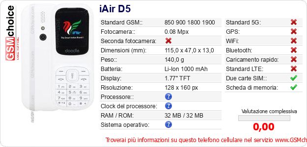 iAir D5 Dati tecnici di telefono cellulare iAir D5 Dati tecnici di telefono cellulare