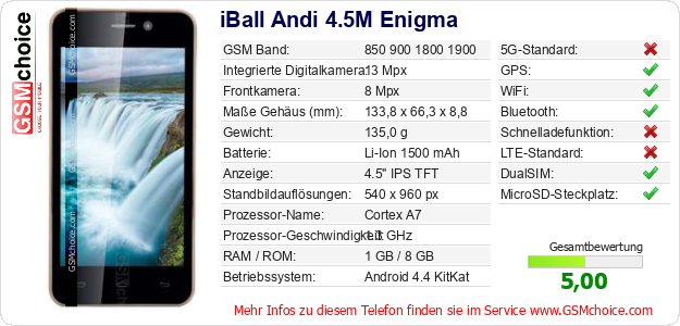 iBall Andi 4.5M Enigma technische Daten iBall Andi 4.5M Enigma technische Daten