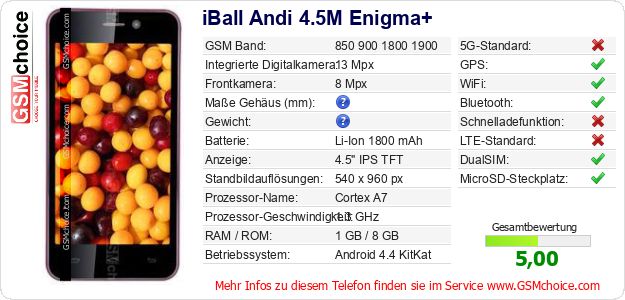 iBall Andi 4.5M Enigma+ technische Daten iBall Andi 4.5M Enigma+ technische Daten