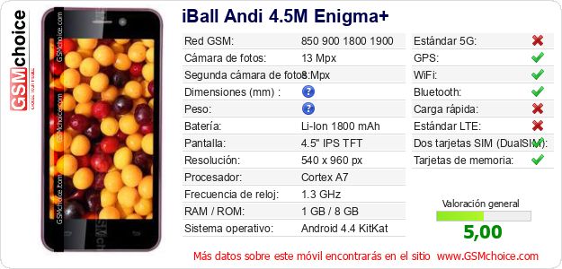 iBall Andi 4.5M Enigma+ Datos técnicos del móvil iBall Andi 4.5M Enigma+ Datos técnicos del móvil