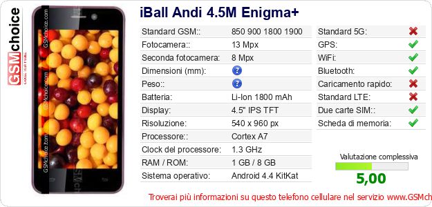 iBall Andi 4.5M Enigma+ Dati tecnici di telefono cellulare iBall Andi 4.5M Enigma+ Dati tecnici di telefono cellulare