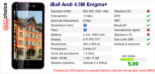 iBall Andi 4.5M Enigma+ Dati tecnici di telefono cellulare iBall Andi 4.5M Enigma+ Dati tecnici di telefono cellulare