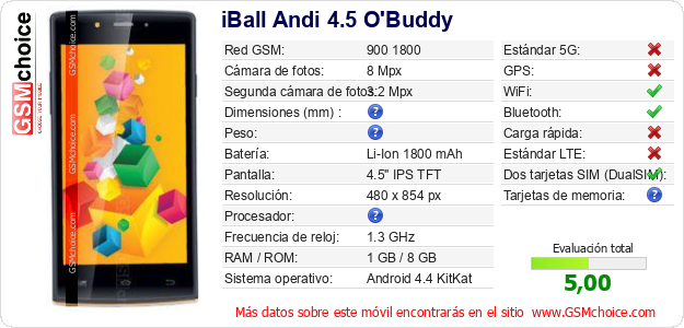 iBall Andi 4.5 O