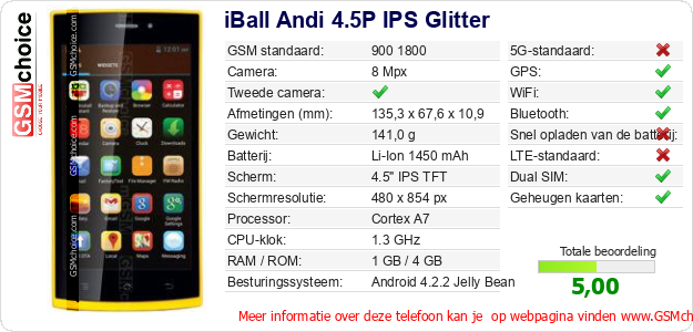 iBall Andi 4.5P IPS Glitter Technische gegevens 