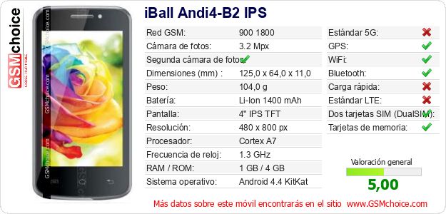 iBall Andi4-B2 IPS Datos técnicos del móvil iBall Andi4-B2 IPS Datos técnicos del móvil