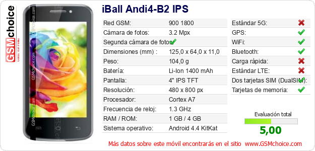 iBall Andi4-B2 IPS Datos técnicos del móvil 