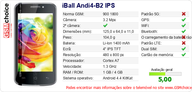 iBall Andi4-B2 IPS Especificações técnicas do telemóvel iBall Andi4-B2 IPS Especificações técnicas do telemóvel