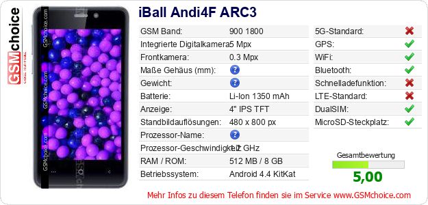 iBall Andi4F ARC3 technische Daten iBall Andi4F ARC3 technische Daten