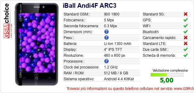 iBall Andi4F ARC3 Dati tecnici di telefono cellulare iBall Andi4F ARC3 Dati tecnici di telefono cellulare