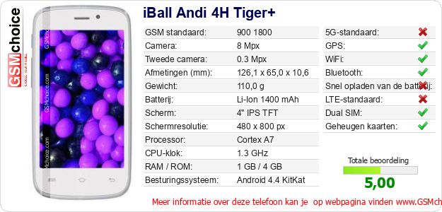 iBall Andi 4H Tiger+ Technische gegevens 