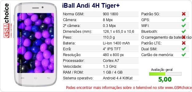 iBall Andi 4H Tiger+ Especificações técnicas do telemóvel 