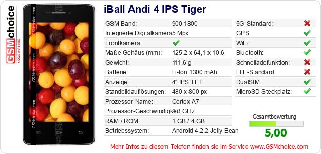 iBall Andi 4 IPS Tiger technische Daten iBall Andi 4 IPS Tiger technische Daten