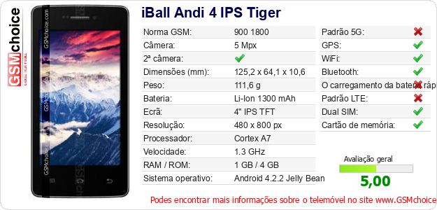 iBall Andi 4 IPS Tiger Especificações técnicas do telemóvel iBall Andi 4 IPS Tiger Especificações técnicas do telemóvel