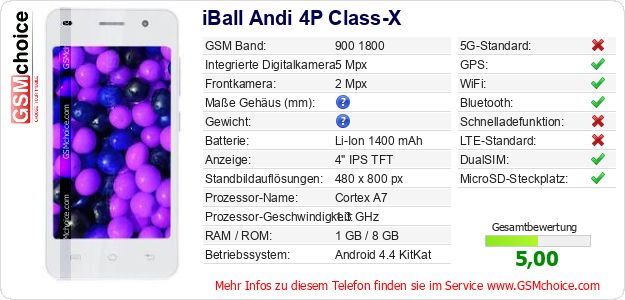 iBall Andi 4P Class-X technische Daten iBall Andi 4P Class-X technische Daten