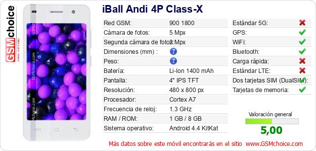 iBall Andi 4P Class-X Datos técnicos del móvil iBall Andi 4P Class-X Datos técnicos del móvil