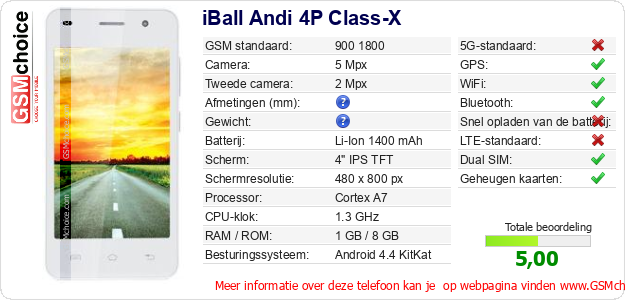 iBall Andi 4P Class-X Technische gegevens 