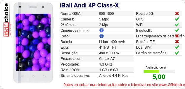 iBall Andi 4P Class-X Especificações técnicas do telemóvel iBall Andi 4P Class-X Especificações técnicas do telemóvel