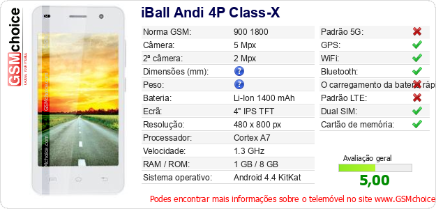 iBall Andi 4P Class-X Especificações técnicas do telemóvel iBall Andi 4P Class-X Especificações técnicas do telemóvel