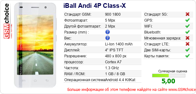 iBall Andi 4P Class-X Технические данные телефона iBall Andi 4P Class-X Технические данные телефона