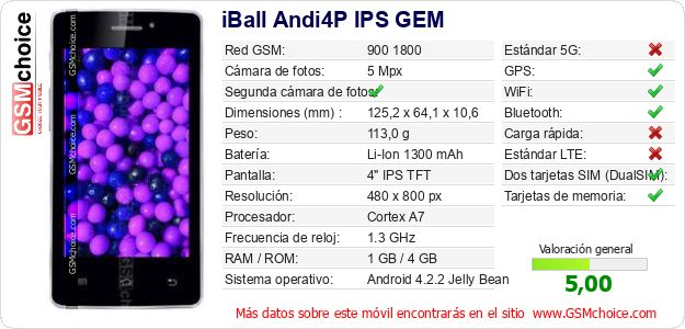 iBall Andi4P IPS GEM Datos técnicos del móvil iBall Andi4P IPS GEM Datos técnicos del móvil