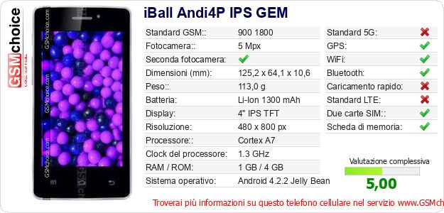 iBall Andi4P IPS GEM Dati tecnici di telefono cellulare 