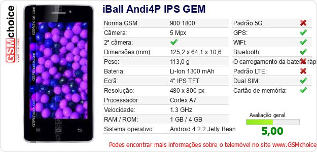 iBall Andi4P IPS GEM Especificações técnicas do telemóvel iBall Andi4P IPS GEM Especificações técnicas do telemóvel