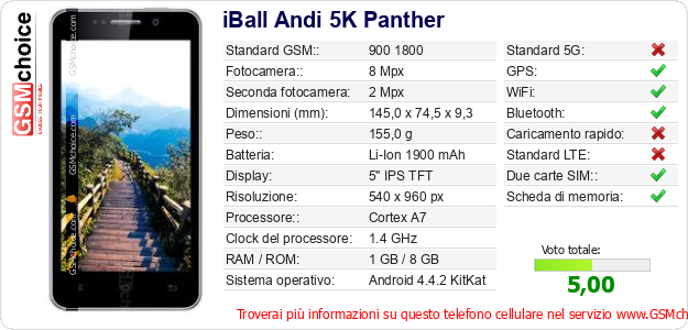 iBall Andi 5K Panther Dati tecnici di telefono cellulare  iBall Andi 5K Panther Dati tecnici di telefono cellulare