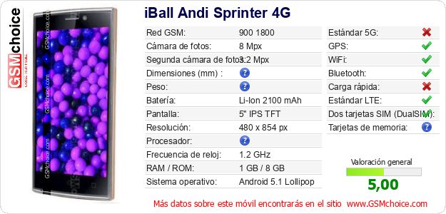 iBall Andi Sprinter 4G Datos técnicos del móvil iBall Andi Sprinter 4G Datos técnicos del móvil