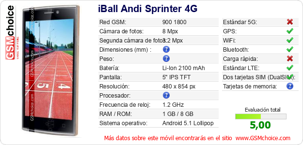 iBall Andi Sprinter 4G Datos técnicos del móvil iBall Andi Sprinter 4G Datos técnicos del móvil