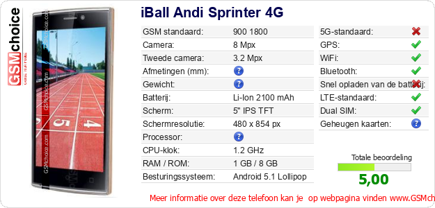 iBall Andi Sprinter 4G Technische gegevens iBall Andi Sprinter 4G Technische gegevens