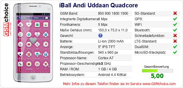 iBall Andi Uddaan Quadcore technische Daten iBall Andi Uddaan Quadcore technische Daten